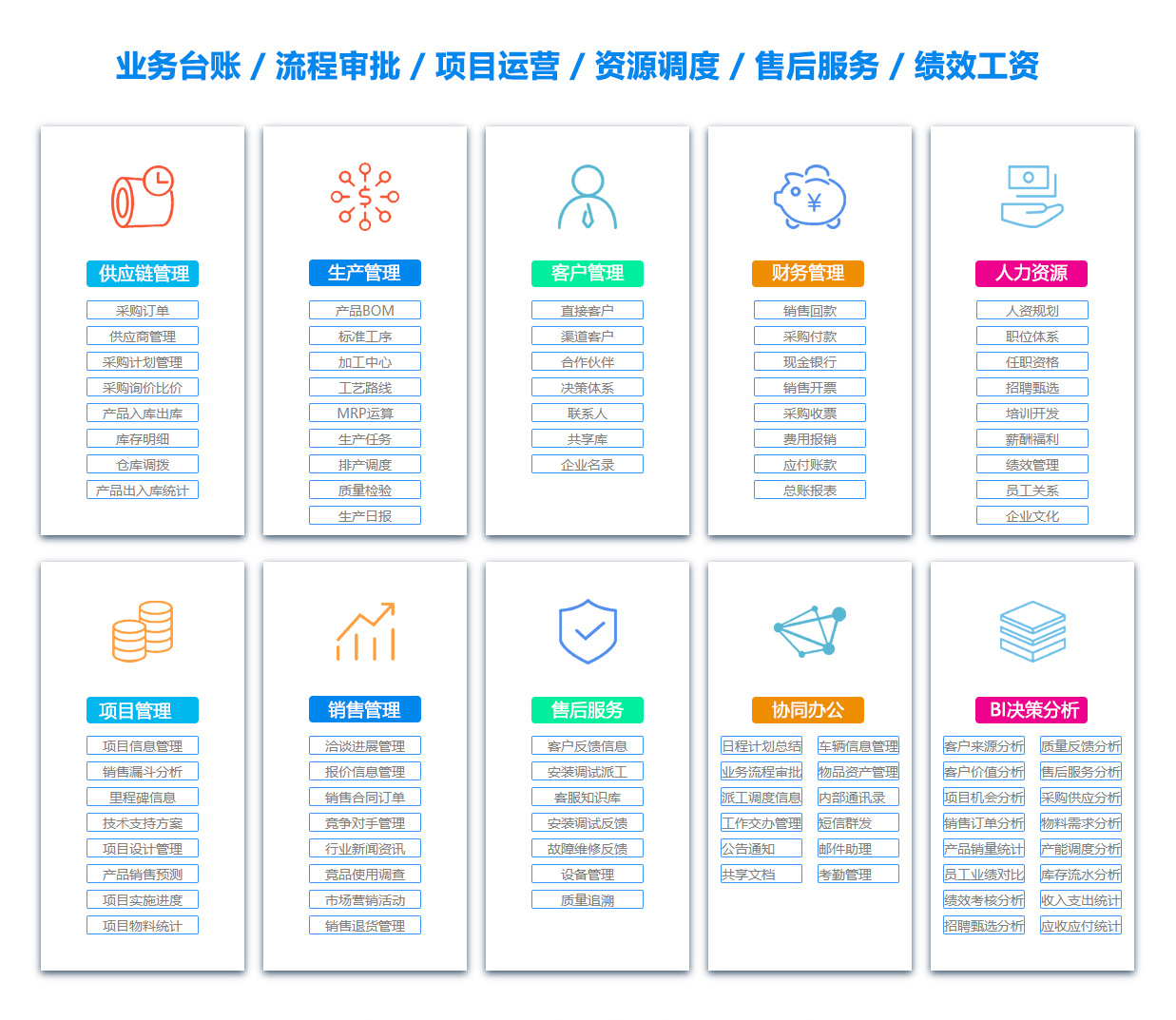 湛江目标管理系统